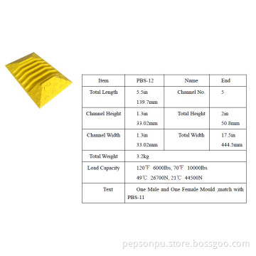 Cable Protector Ramp